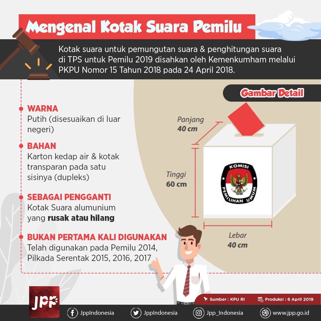 Mengenal Kotak Suara Pemilu - 20190408